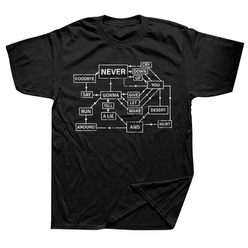 Komik Rick Rulo Akış Şeması İnternet T Shirt Pamuk Streetwear Kısa Kollu Doğum Günü Hediyeleri Yaz Tarzı T-shirt Erkek Giyim