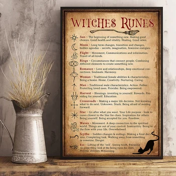 Mutfak Büyücülük Eğlenceli Poster ve Baskı Tuval Boyama Duvar Resimleri Cadı Runes Bilgi Hediyeler Ev Odası Dekorasyon