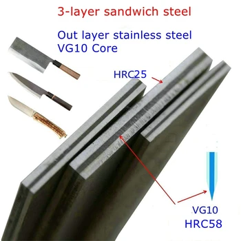 1 Adet sandviç çelik 3 katmanlı şef bıçağı Bıçak çelik boş HRC58 bıçak yapımı çelik 2 - 3mm kalınlığında